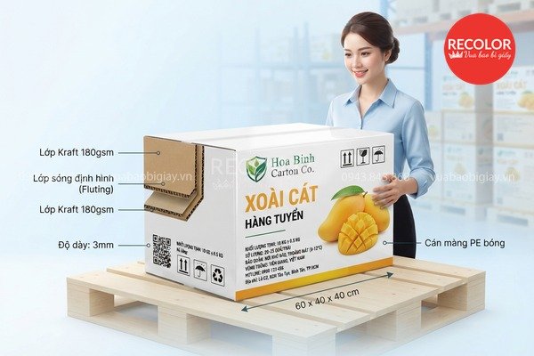bảng thông số kỹ thuật cho thùng carton