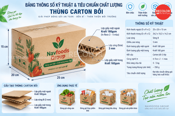 Bảng thông số kỹ thuật & tiêu chuẩn chất lượng thùng carton bồi